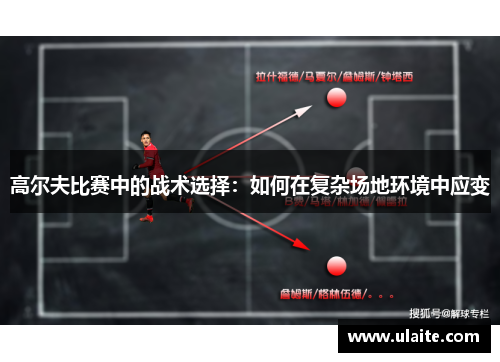 高尔夫比赛中的战术选择：如何在复杂场地环境中应变