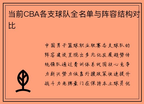 当前CBA各支球队全名单与阵容结构对比